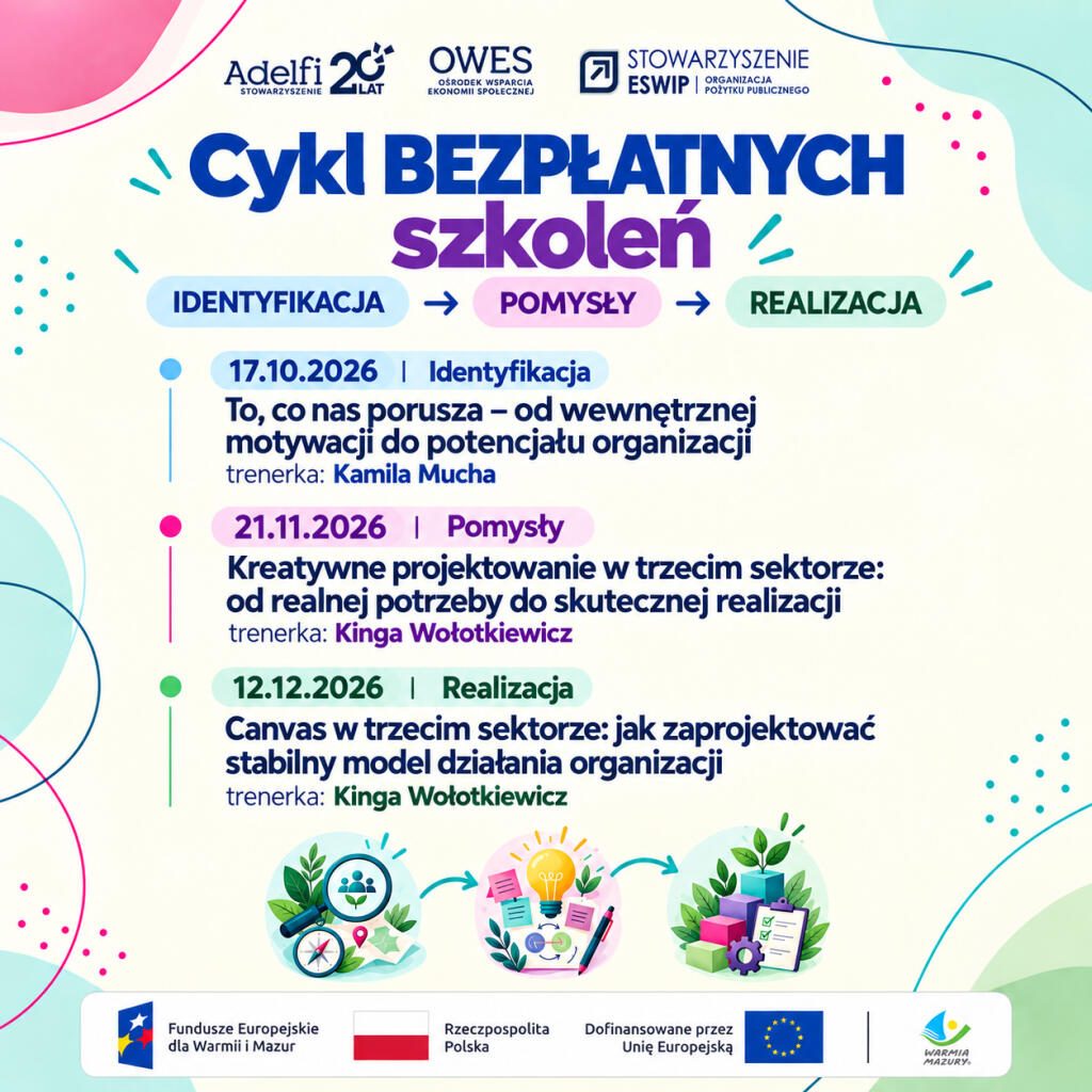 Trzy szkolenia dla organizacji pozarządowych w Ełku