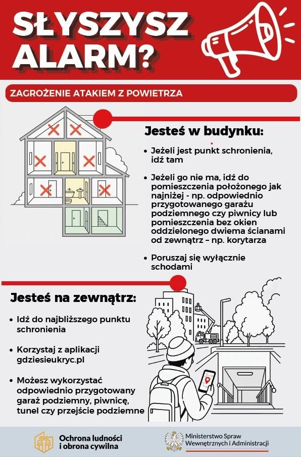 Jak reagować na alerty RCB i sygnały alarmowe?
